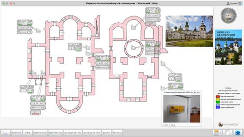 Система ТВР в Успенском соборе. 2014 год.